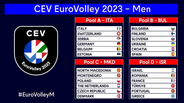 ukraine men eurovolley 2023